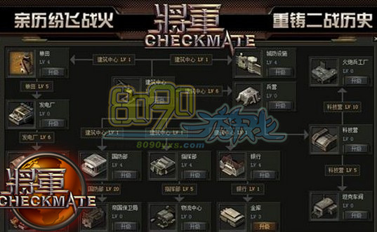 权力地位的象征 uyi4游戏《网页游戏私服》军衔