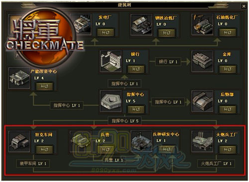 网页游戏私服建造兵种与配兵攻略介绍 建造兵种与配兵玩法介绍