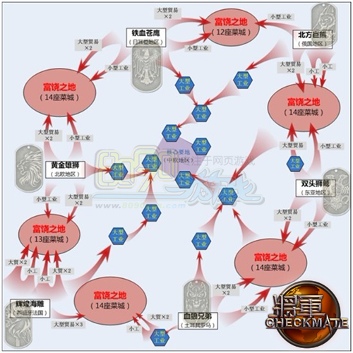 网页游戏私服地图区域划分类型介绍 势力攻占方法分析